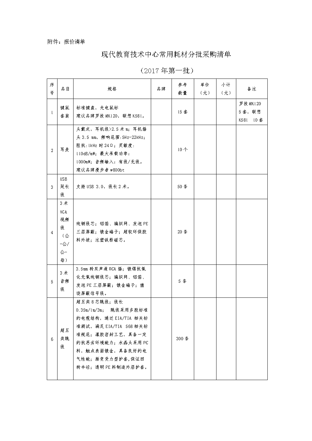 pg电子